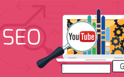 YouTube Marketing Tips to Grow Your Business